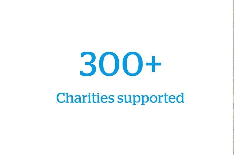 aboutus-giving-03.jpg